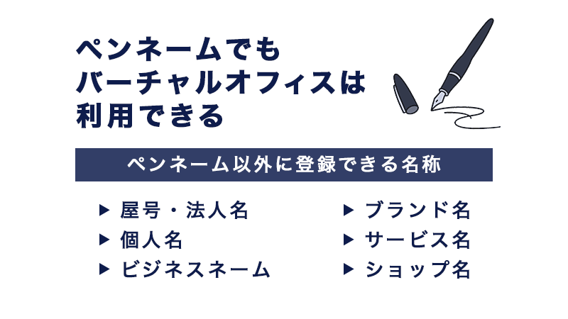 ペンネームでもバーチャルオフィスを利用できる
