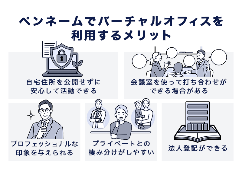 ペンネームでバーチャルオフィスを利用するメリット