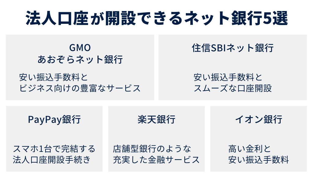 法人口座が開設できるネット銀行5選