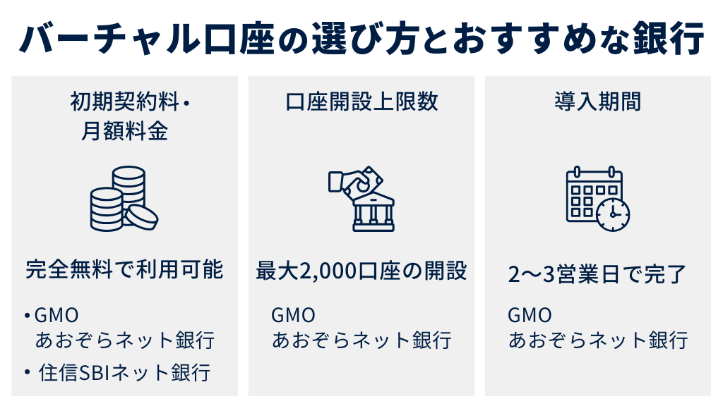 バーチャル口座の選び方とおすすめな銀行
