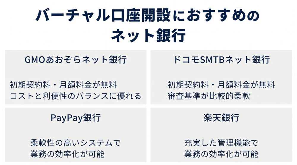 バーチャル口座開設におすすめのネット銀行