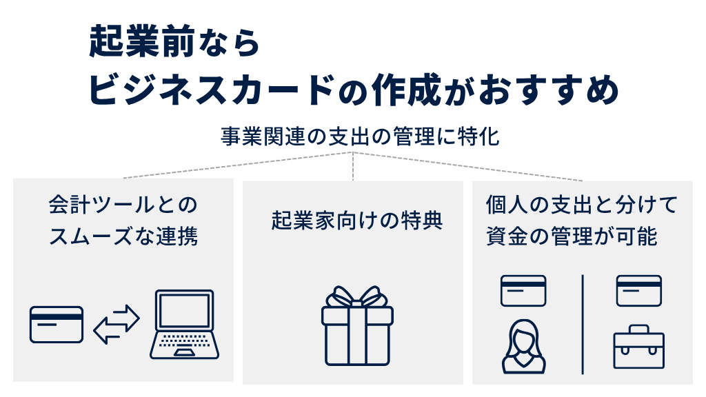 起業前ならビジネスカードの作成がおすすめ