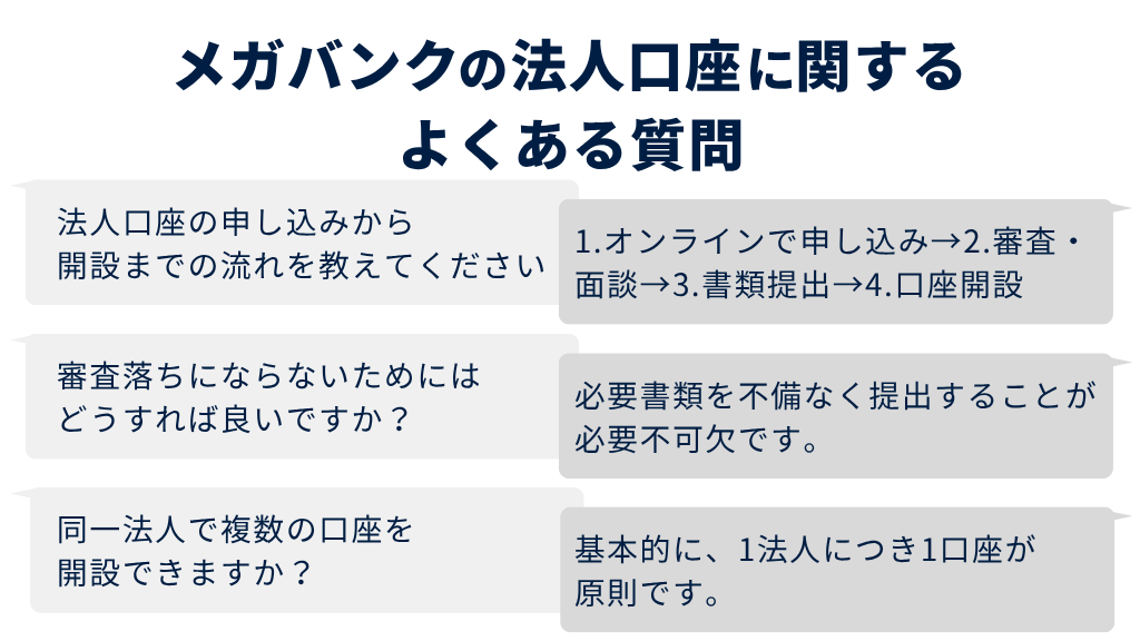 メガバンクの法人口座に関するよくある質問