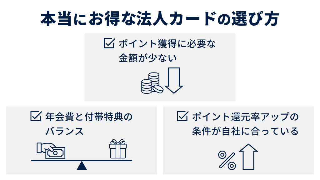 本当にお得な法人カードの選び方