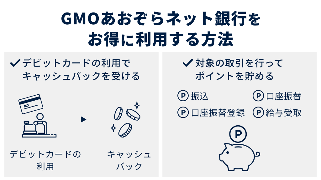 GMOあおぞらネット銀行 キャンペーン