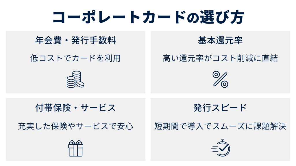 コーポレートカードの選び方