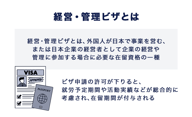 経営・管理ビザとは、外国人が日本で事業を営む、または日本企業の経営者として企業の経営や管理に参加する場合に必要な在留資格の一種