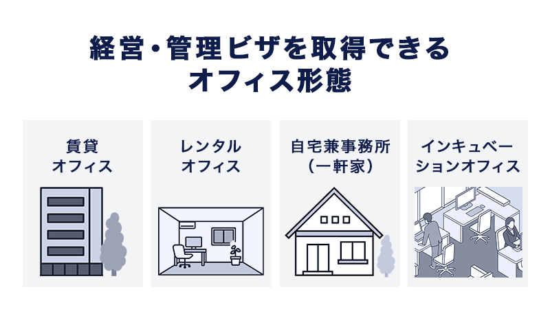 経営・管理ビザを取得できる主なオフィス形態