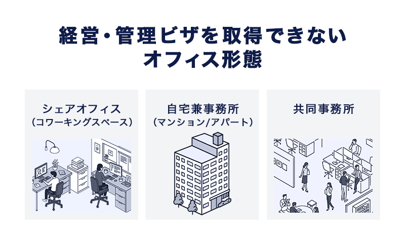 経営・管理ビザを取得できない主なオフィス形態