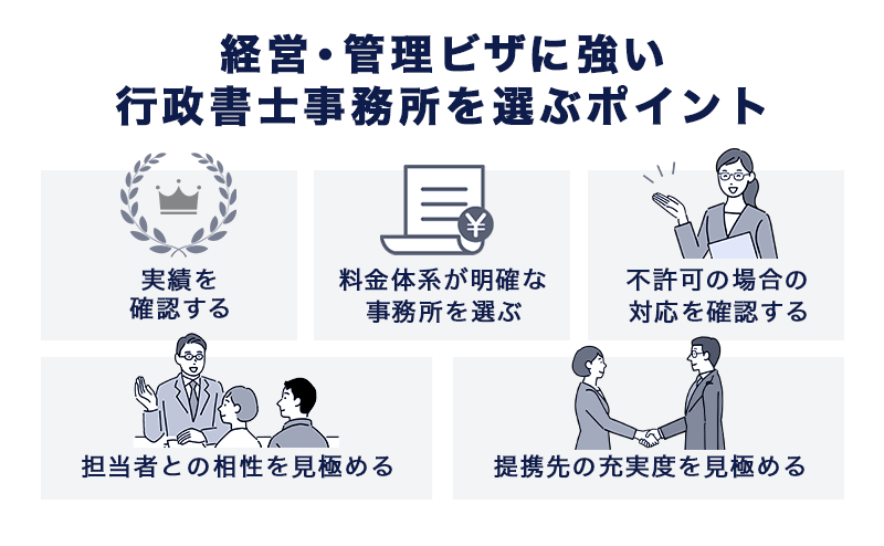 経営・管理ビザに強い行政書士事務所を選ぶポイント
