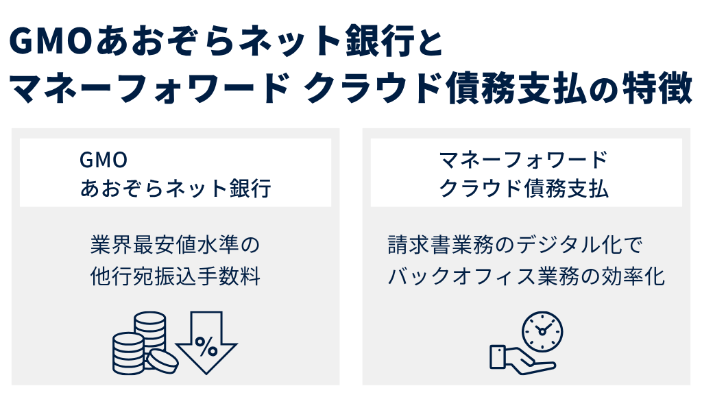 GMOあおぞらネット銀行とマネーフォワード クラウド債務支払の特徴