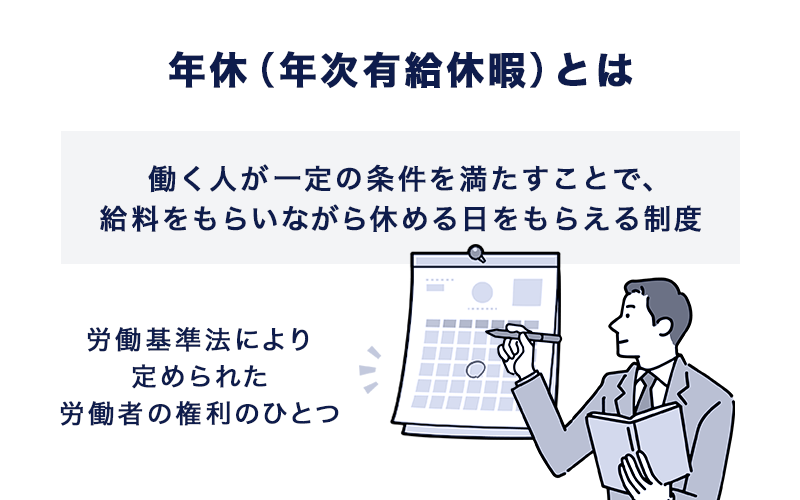 年休(年次有給休暇)とは