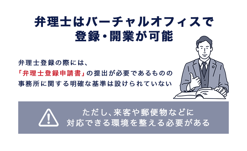 弁理士はバーチャルオフィスで登録・開業が可能