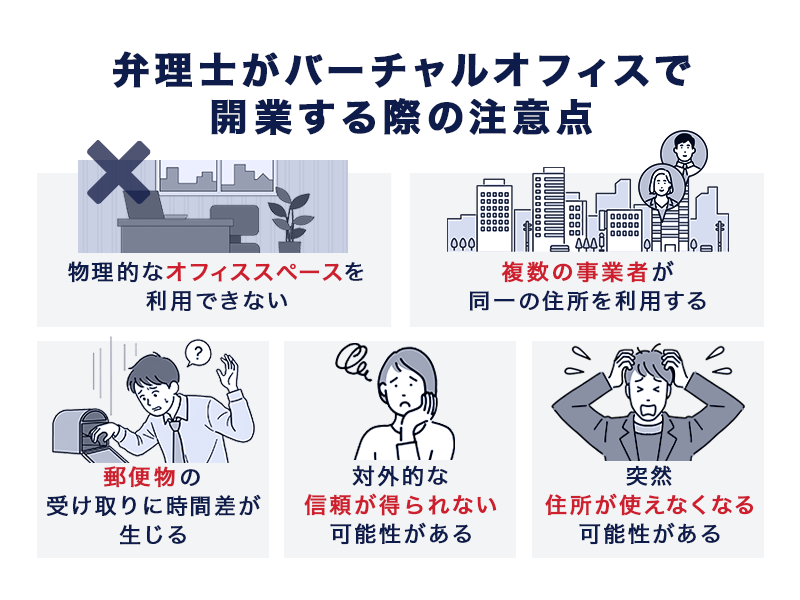 弁理士がバーチャルオフィスで開業する際の注意点