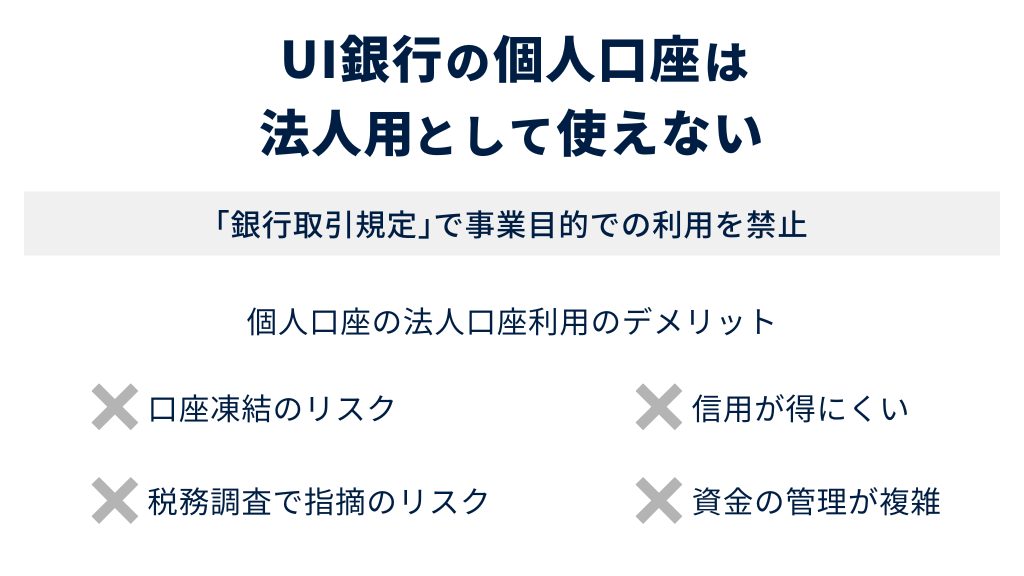 UI銀行の個人口座は法人用として使えない