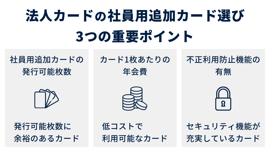 法人カードの社員用追加カードを選ぶ際のポイント