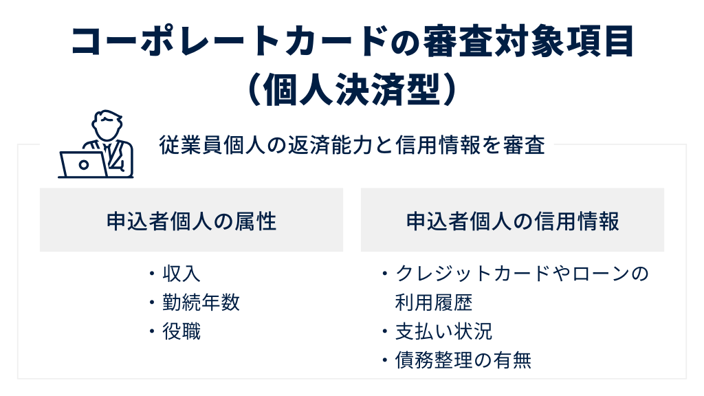 個人決済型の場合:勤続年数・信用情報など