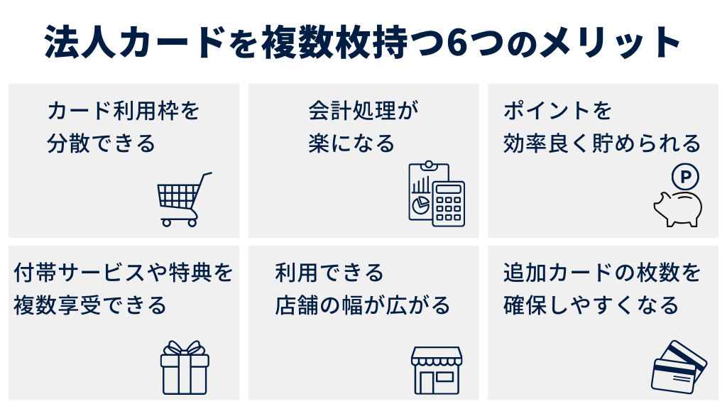 法人カードを複数枚持つ6つのメリット