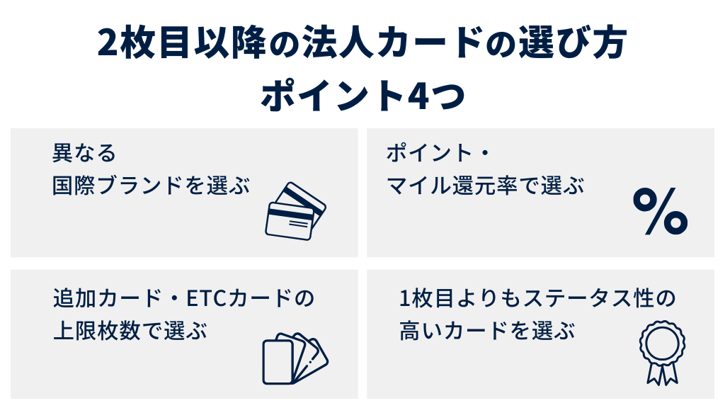 2枚目以降の法人カードの選び方