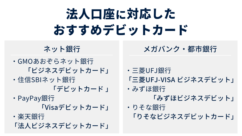 法人口座に対応したおすすめのデビットカード7選を比較