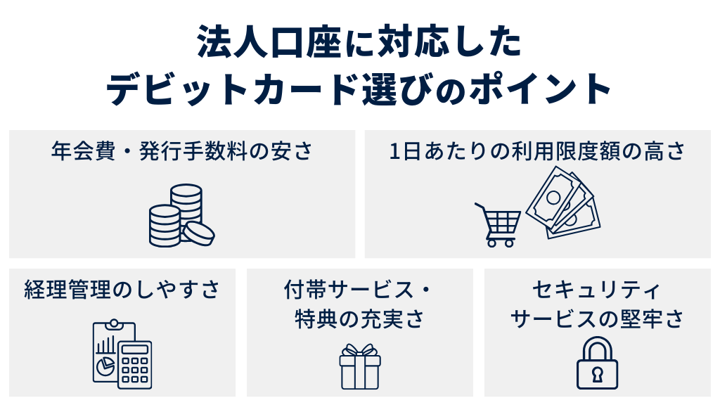 法人口座に対応したデビットカードを選ぶ際のポイント