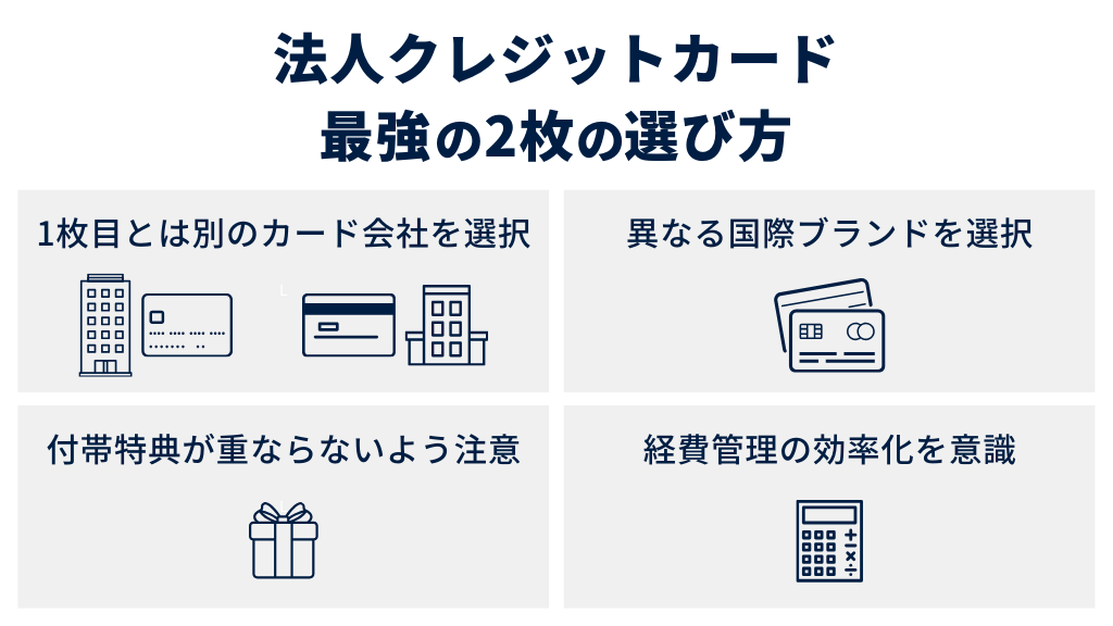 法人のクレジットカード最強の2枚を選ぶ際のポイント