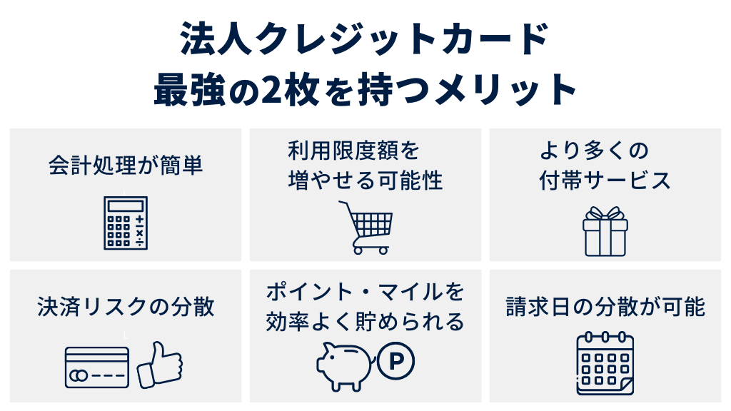 法人向けクレジットカード最強の2枚！おすすめの組み合わせや選び方を