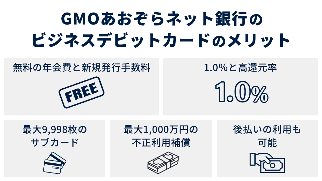 GMOあおぞらネット銀行のビジネスデビットカードのメリット