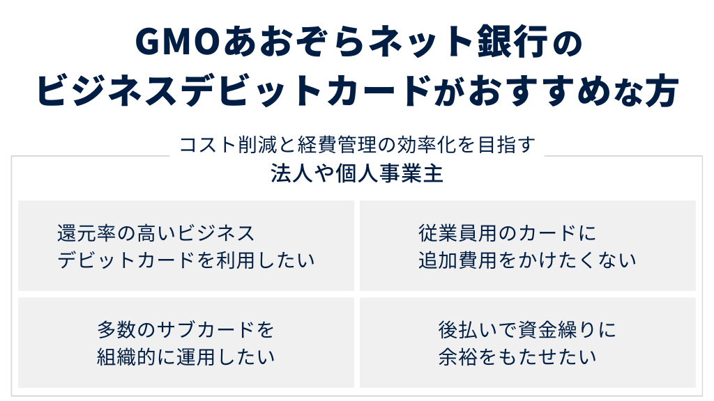 GMOあおぞらネット銀行のビジネスデビットカードがおすすめな方の特徴