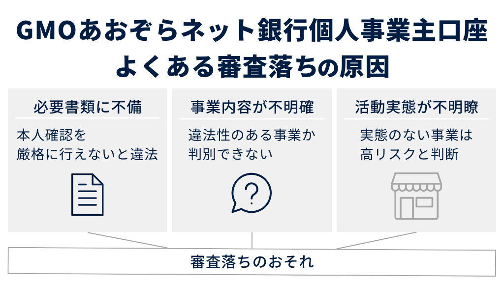GMOあおぞらネット銀行の個人事業主口座でよくある審査落ちの原因