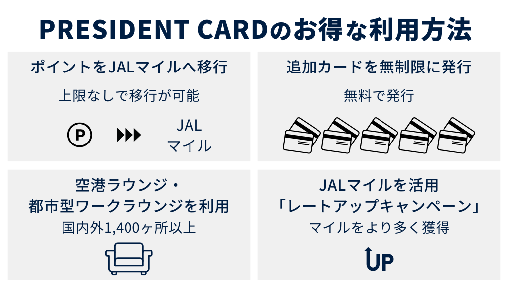 PRESIDENT CARDをお得に利用するための方法