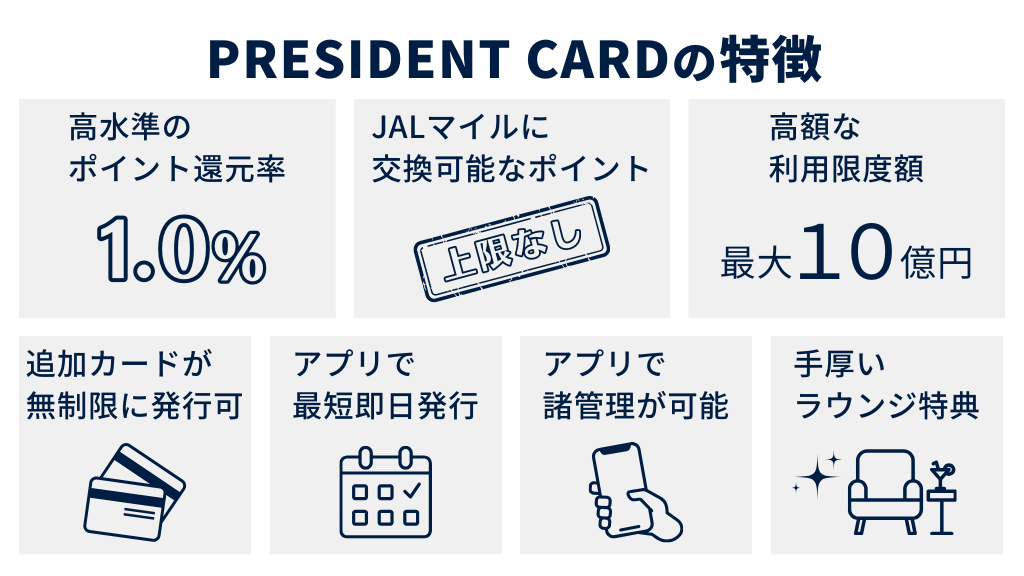 PRESIDENT CARDの特徴7選