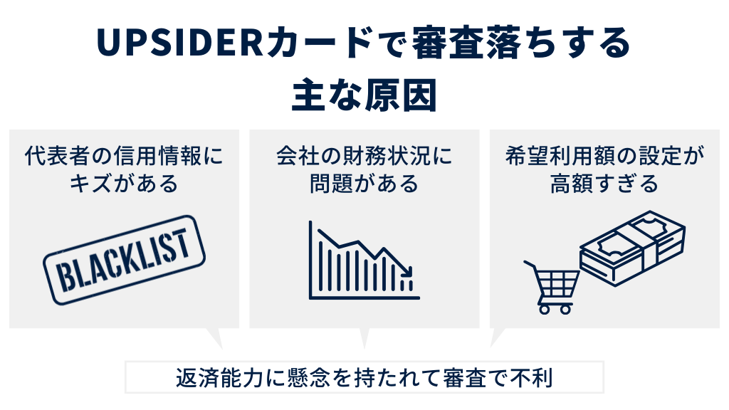 UPSIDERカードで審査落ちする主な原因3選