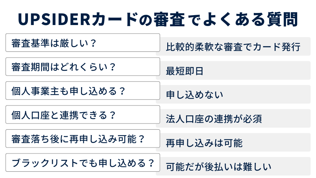 UPSIDERカードの審査に関してよくある質問
