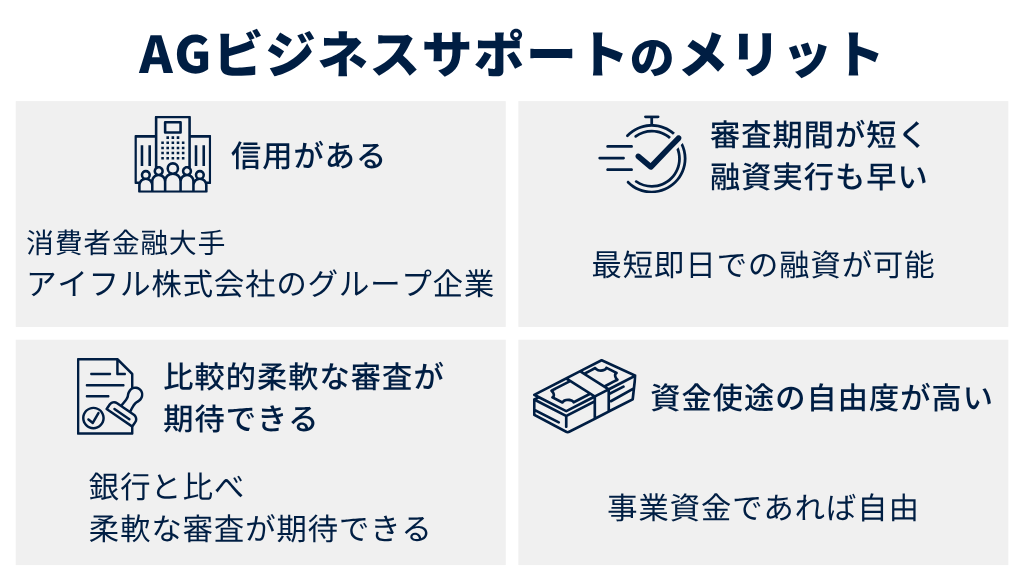AGビジネスサポートのメリット