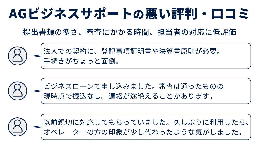AGビジネスサポートの悪い評判・口コミ