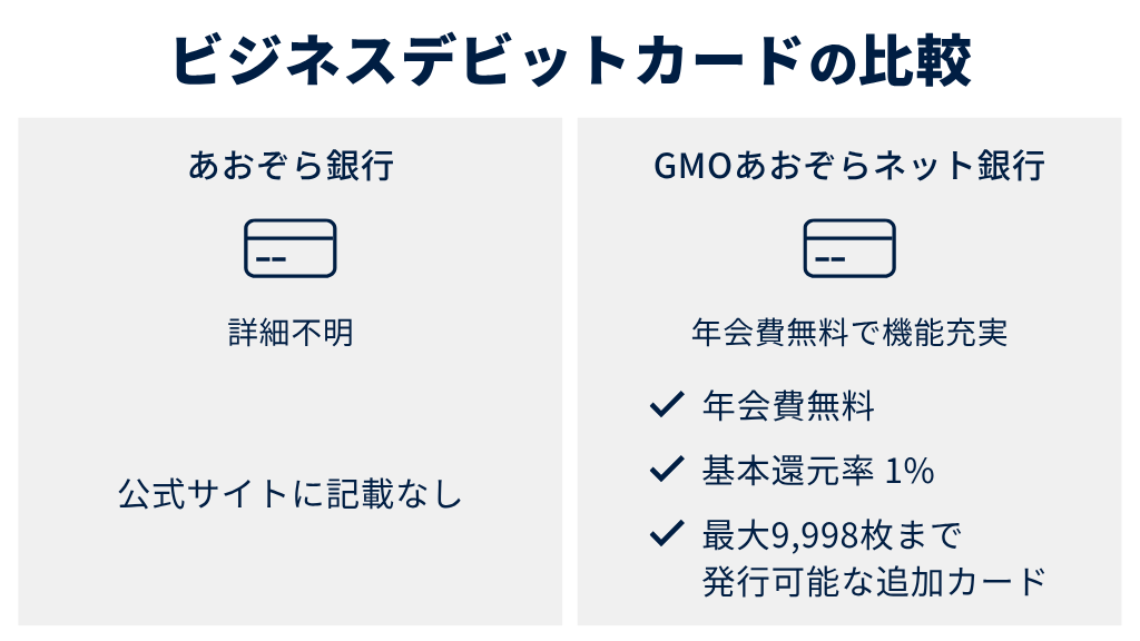 ビジネスデビットカード