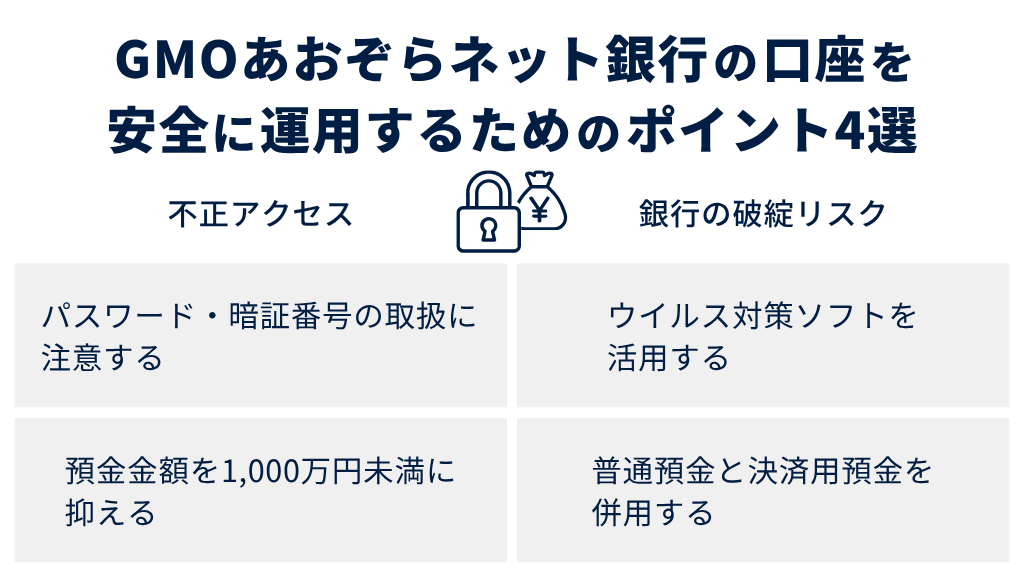 GMOあおぞらネット銀行の口座を安全に運用するためのポイント4選