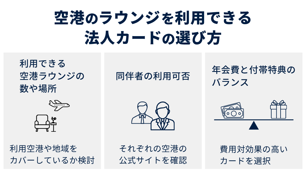 空港ラウンジを利用できる法人カードの選び方