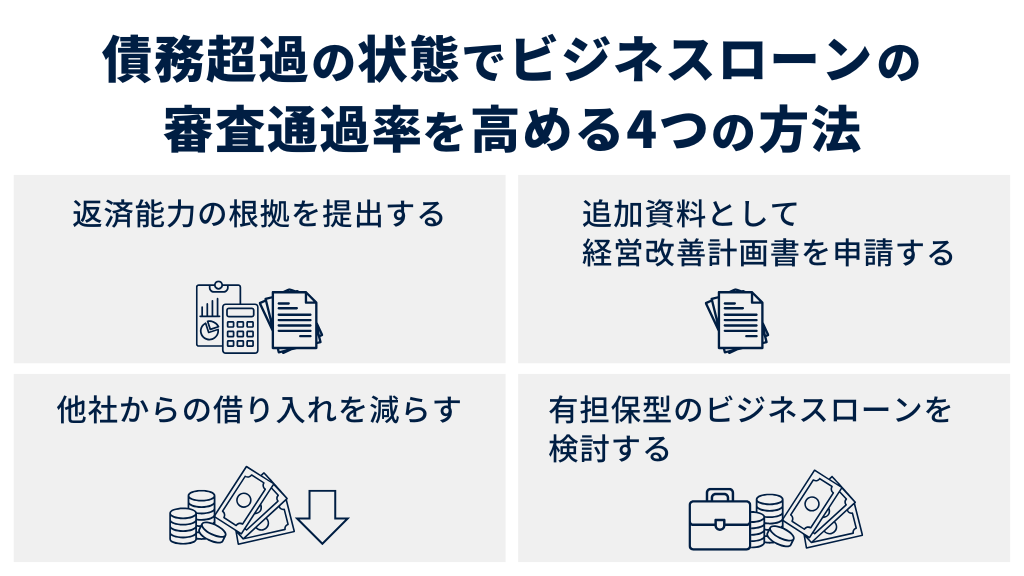 債務超過の状態でビジネスローンの審査通過率を高める4つの方法