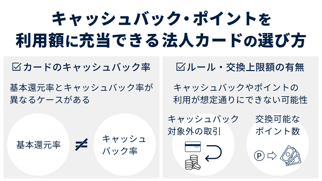 キャッシュバック・ポイントを利用額に充当できる法人カードの選び方