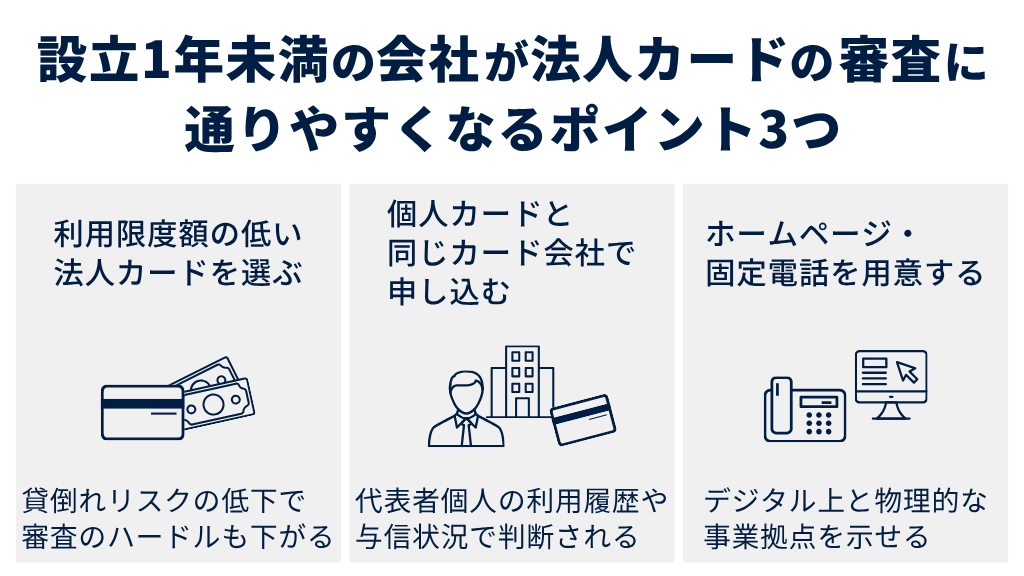 設立1年未満の会社が法人カードの審査に通りやすくなる3つのポイント