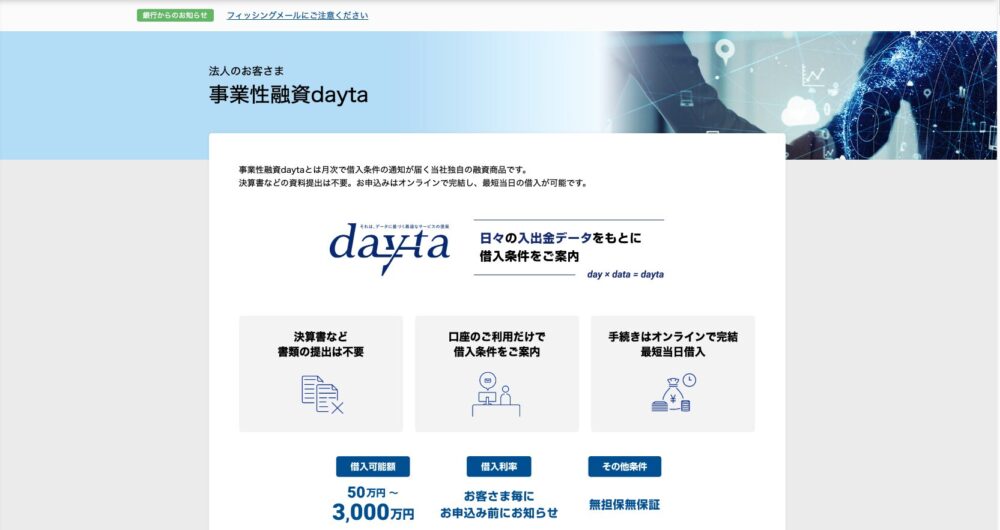 住信SBIネット銀行の法人融資「事業性融資dayta」の概要