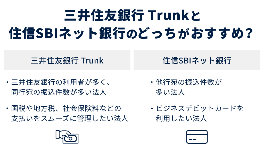 三井住友銀行 Trunkと住信SBIネット銀行の法人口座はどちらがおすすめ?