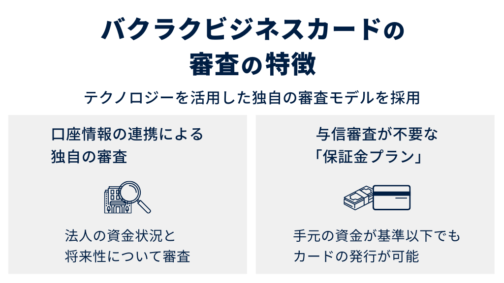 バクラクビジネスカードの審査の特徴