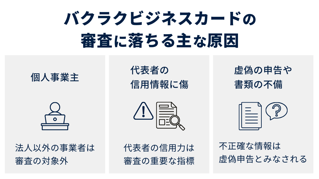 バクラクビジネスカードの審査に落ちる主な原因