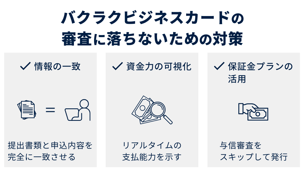 バクラクビジネスカードの審査に落ちないための対策