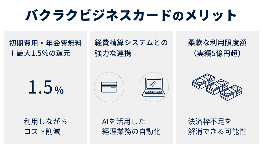 バクラクビジネスカードのメリット