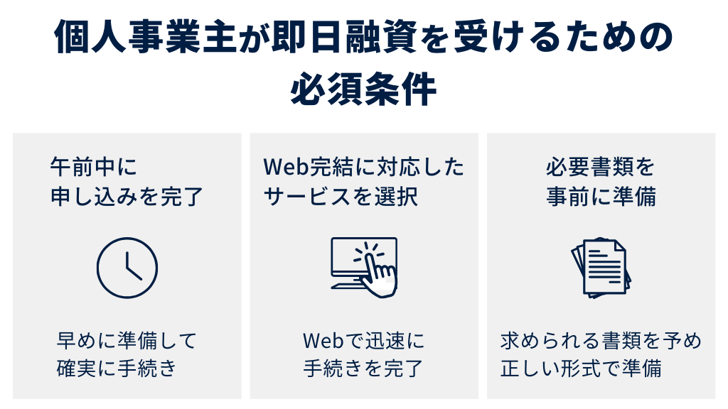 個人事業主が即日融資を受けるための必須条件