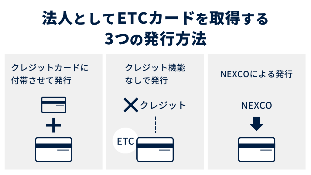 法人としてETCカードを取得する3つの発行方法